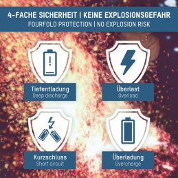 Batterie 18650 ANSMANN 2600 mAh